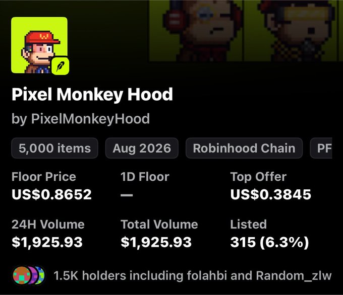 The image shows an OpenSea listing page for the "Pixel Monkey Hood" NFT collection by PixelMonkeyHood, featuring 5,000 items on the Robinhood Chain, with a floor price of US$0.8652, a top offer of US$0.3845, and a 24H volume of $1,925.93 across 1.5K holders. The pixel-art monkey character artwork and low trading volume reflect the "NFA" (Not Financial Advice) disclaimer in the post, suggesting this is a speculative low-value NFT collection.
