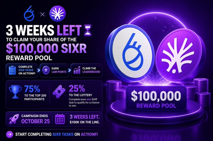 A promotional banner for the ActionFi x SIXR campaign highlights "3 WEEKS LEFT" to claim a share of the "$100,000 SIXR REWARD POOL," with 75% going to the top 200 participants and 25% to a lottery for completing SIXR tasks on ActionFi by October 25 to earn LAM Points and climb the leaderboard.