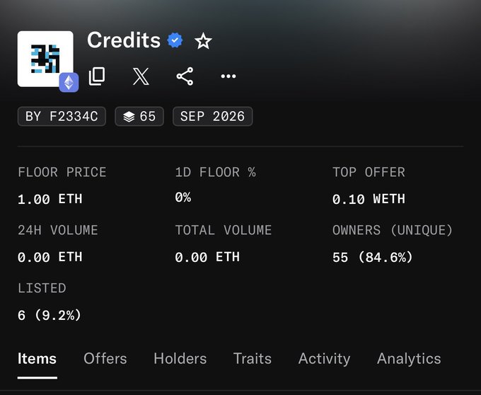 An NFT collection page on a marketplace showing 'Credits' verified by F2334C, with 65 items, a floor price of 1.00 ETH, and 55 unique owners.