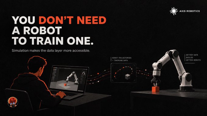 An advertisement from Axis Robotics stating 'YOU DON'T NEED A ROBOT TO TRAIN ONE. Simulation makes the data layer more accessible,' showing a person at a laptop simulating robot trajectories that sync with a physical robotic arm.