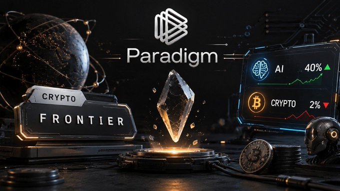 The image features a futuristic tech-themed composition with the "Paradigm" logo prominently displayed at the top, a "CRYPTO FRONTIER" device on the left, and a central glowing crystal shard surrounded by a Bitcoin and a robot helmet on the right. A digital dashboard shows AI up 40% (green) while CRYPTO is down 2% (red), visually reinforcing the post's message that Paradigm needed to expand beyond crypto into AI and robotics to successfully close their $1.2 billion fund.
