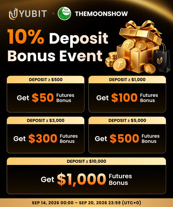 A promotional graphic advertises a "10% Deposit Bonus Event" by YUBIT and THEMOONSHOW, offering futures bonuses ranging from $50 to $1,000 based on deposit amounts, valid from September 14-20, 2026.