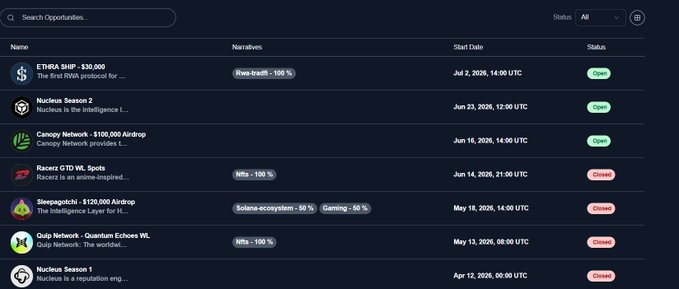 A crypto airdrop opportunities dashboard listing projects including ETHRA SHIP ($30,000), Nucleus Season 2, Canopy Network ($100,000), Racerz GTD WL Spots, Sleepagotchi ($120,000), and Quip Network Quantum Echoes WL, with their narratives, start dates, and Open/Closed statuses.