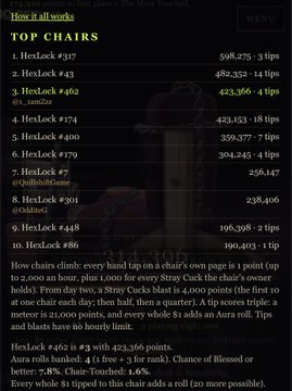 A Reddit-style post titled 'How it all works' showing a top 10 leaderboard of HexLock chair rankings with point totals, alongside an image of a Stray Cucks trophy and explanation text about chair scoring mechanics.