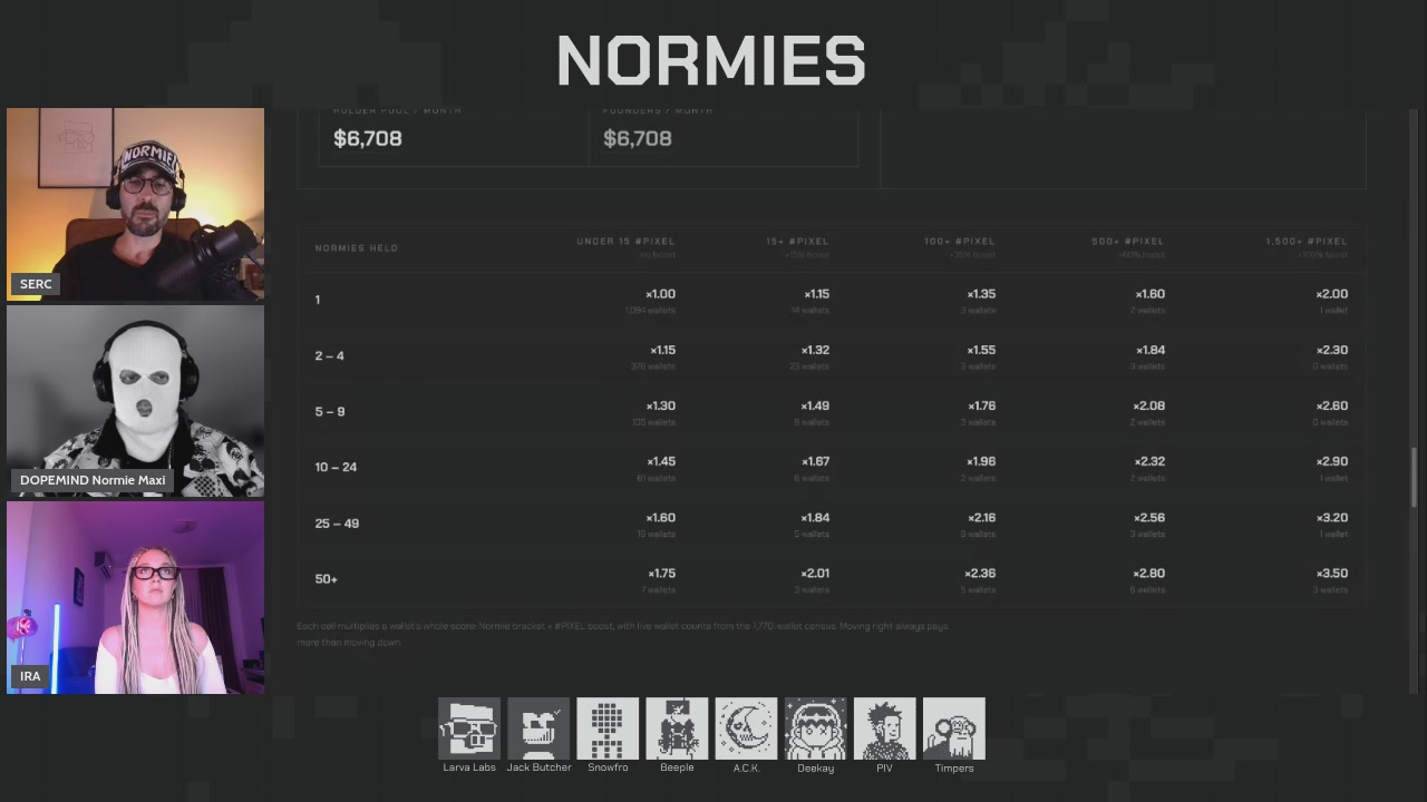 None