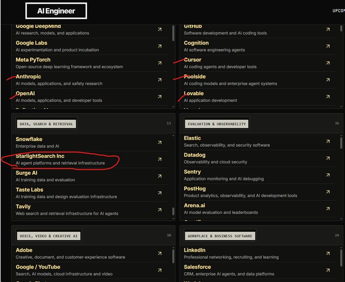 A dark-themed webpage titled "AI Engineer" lists various AI companies with red circles highlighting specific entries including Anthropic, OpenAI, Cursor, Poolside, and StarlightSearch Inc.