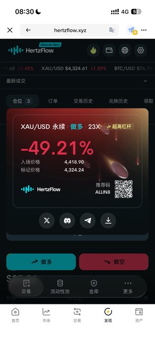 A mobile trading app screenshot shows a HertzFlow position on XAU/USD with a -49.21% loss, with a price of 4,324.24 and recommended code ALLIN8.