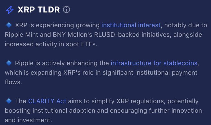 A 'XRP TLDR' summary noting growing institutional interest due to Ripple Mint and BNY Mellon's RLUSD-backed initiatives, Ripple enhancing stablecoin infrastructure, and the CLARITY Act aiming to simplify XRP regulations.