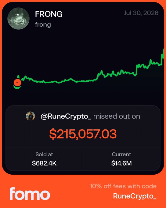 A screenshot from the Fomo app showing a price chart for "FRONG" with a notification that @RuneCrypto_ missed out on $215,057.03, and an offer for 10% off fees with code RuneCrypto_.
