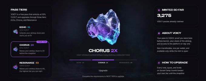 The image displays a "Pass Tiers" page for the $VOCY project, featuring an iridescent purple and blue crystal centerpiece, with three upgrade tiers (Echo 1X, Chorus 2X, Resonance 4X) on the left and a counter showing 3,275 minted so far. The post promotes a free mint and airdrop access via voice.cc/mint, urging users to claim their $VOCY pass before it ends.