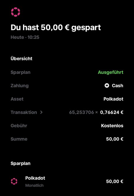 A mobile app screen in German showing 'Du hast 50,00 € gespart' (You saved 50.00 €) with details for a completed savings plan (Sparplan) in Polkadot asset, paid in cash (65.253706 × 0.76624 €) with no fees.