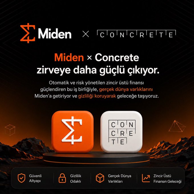 An advertisement for 'Miden × Concrete' partnership titled 'zirveye daha güçlü çıkıyor,' featuring 3D icons for both brands and icons highlighting 'Güvenli Altyapı', 'Gizlilik Odaklı', 'Gerçek Dünya Varlıkları', and 'Zincir Üstü Finansın Geleceği'.