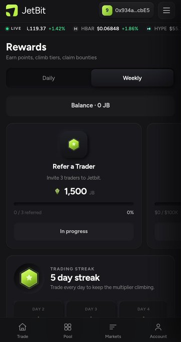 Screenshot of the JetBit app showing the Rewards page with a 'Refer a Trader' offer of 1,500 JB, currently 0/3 referred, and a 5-day trading streak tracker.