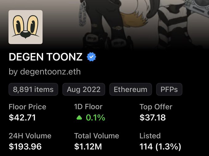 A screenshot of an NFT collection listing for 'DEGEN TOONZ' by degentoonz.eth, showing 8,891 items on Ethereum, a floor price of $42.71, and a 24H volume of $193.96.