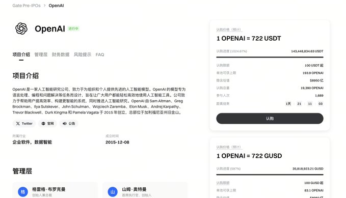 A webpage for 'Gate Pre-IPOs' featuring OpenAI, with Chinese text describing the company, showing that 1 OpenAI token is equal to 722 USDT and 722 GUSD, listing founders like Sam Altman and Greg Brockman.