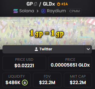 The image shows a token pair "GP / GLDx" (#14) on Raydium CPMM with the caption "1gp = 1gp" overlaid on a screenshot from Old School RuneScape, displaying key metrics: Price $0.02221 USD (0.00005651 GLDx), Liquidity $486K, FDV $22.2M, and Market Cap $22.2M. The image supports the post's enthusiasm about the $GP community by visualizing the GP/GLDx trading pair and its substantial market capitalization, reinforcing claims of strong APR and multi-token support mechanisms.