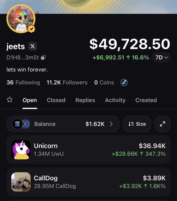 A mobile app portfolio screen displays the username 'jeets' with a balance of $49,728.50 (up 16.6%), 11.2K followers, and holdings including Unicorn ($36.94K, up 347.3%) and CallDog ($3.89K, up 1.6K%).