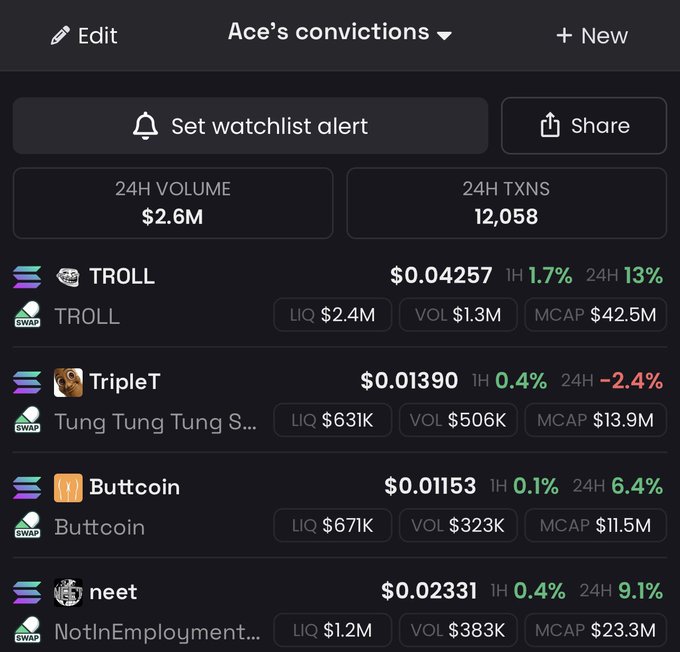 The image displays a watchlist titled "Ace's convictions" featuring four highly volatile memecoins—TROLL, TripleT, Buttcoin, and neet—with 24-hour price changes ranging from -2.4% to +13%. The list contrasts sharply with the post's advice to "Invest in stable-coins," highlighting a portfolio of speculative, low-liquidity tokens with market caps between $11.5M and $42.5M rather than stable assets.