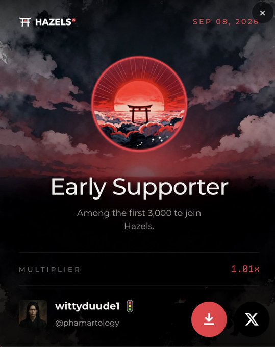 A Hazels 'Early Supporter' profile for user wittyduude1 (@pharmartology), dated Sep 08, 2026, showing a 1.01x multiplier and featuring a red torii gate sunset logo.