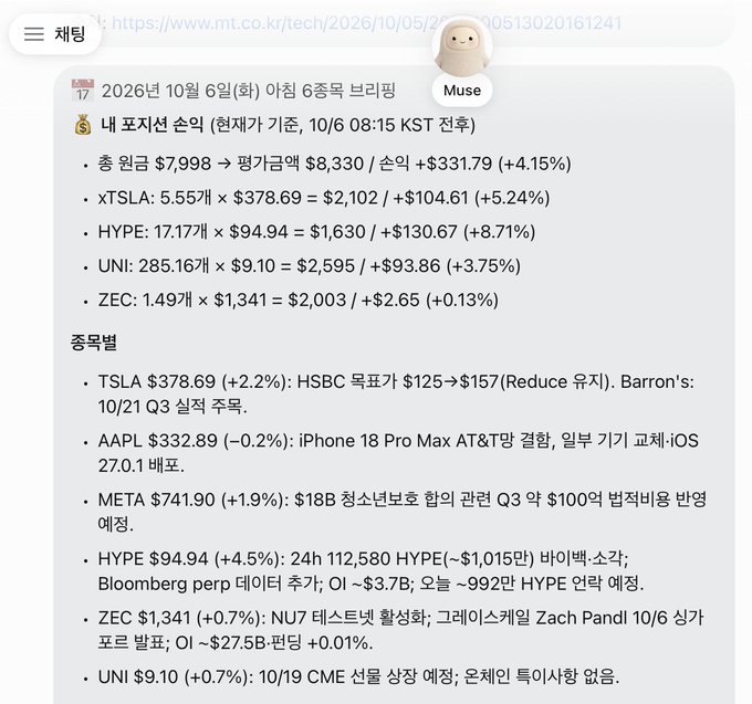 A Korean-language chat screenshot titled "채팅" (Chat) from the URL mt.co.kr/tech dated 10/5/2026, featuring a message from "Muse" containing pre-market portfolio calculations and a news summary covering tickers TSLA, AAPL, META, HYPE, ZEC, and UNI, with prices such as TSLA $378.69 and AAPL $332.89.