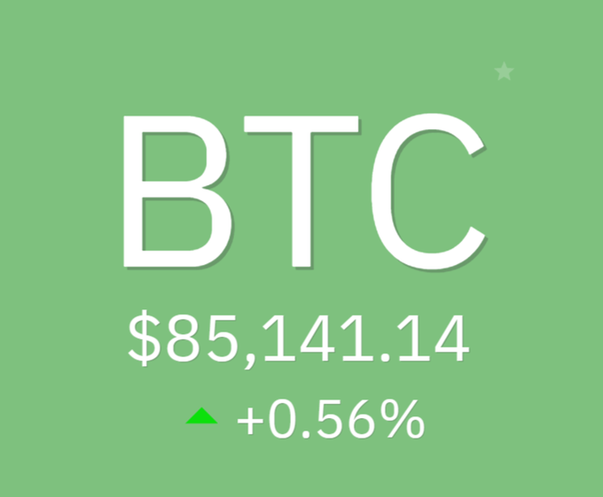 A green graphic displaying Bitcoin (BTC) price at $85,141.14 with a +0.56% increase indicated by a green upward arrow.