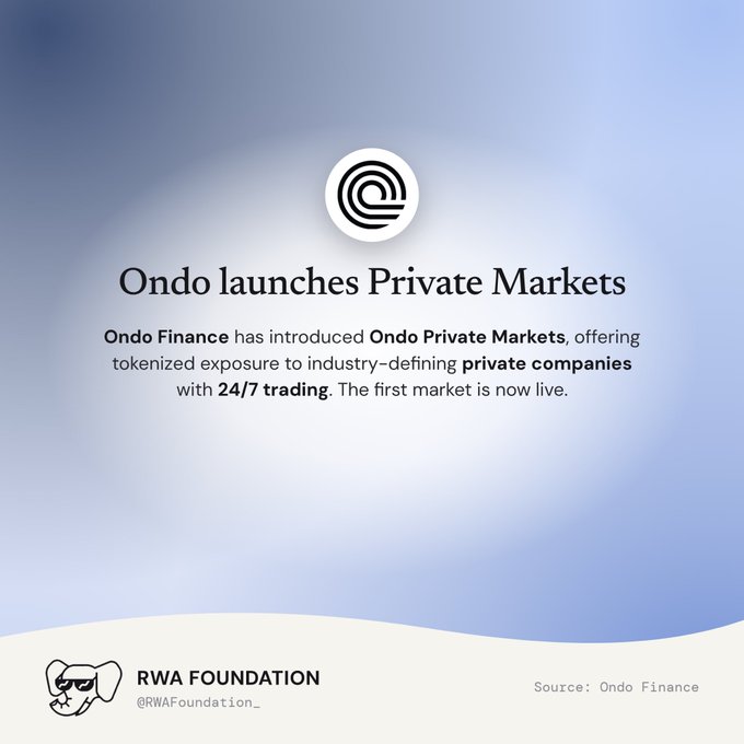 A promotional graphic announcing that Ondo Finance has launched Ondo Private Markets, offering tokenized exposure to private companies with 24/7 trading, attributed to the RWA Foundation.