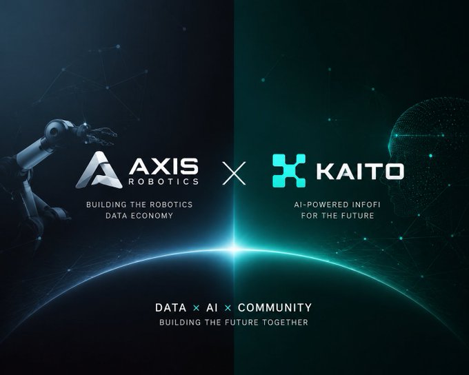 A promotional graphic for a partnership between Axis Robotics ('Building the Robotics Data Economy') and Kaito ('AI-Powered InfoFi for the Future'), with the tagline 'DATA x AI x COMMUNITY - Building the Future Together'.