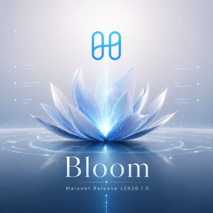 A promotional graphic for 'Bloom Mainnet Release v2026.1.0' showing a glowing blue lotus flower with an 'M' logo, highlighting features like 1-second finality, cross-shard security, and EVM compatibility.