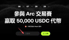 A promotional graphic in Chinese announcing an Arc trading competition with a prize pool of 50,000 USDC, featuring dates 06/07 - 28/29 and a registration button.