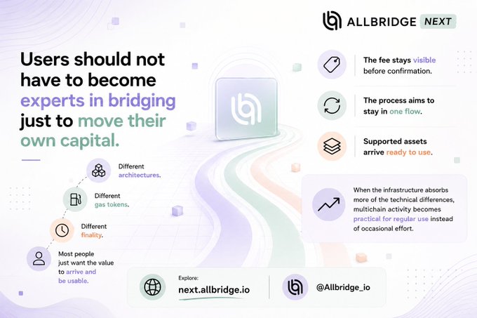 An informational graphic for 'ALLBRIDGE NEXT' explaining that users shouldn't need bridge expertise to move capital, highlighting features like visible fees and supported assets, with the website 'next.allbridge.io'.