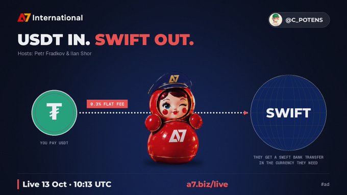 A promotional graphic for A7 International's "USDT IN. SWIFT OUT." service, featuring a red mascot in a hood, announces a launch event on October 13 at 10:13 UTC hosted by Petr Fradkov and Ilan Shor, advertising a flat 0.3% fee to convert USDT payments into SWIFT bank transfers in any currency.