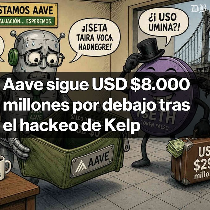A Spanish-language cryptocurrency cartoon showing a robot labeled AAVE next to a coin character wearing a top hat, with text reading 'Aave sigue USD $8.000 millones por debajo tras el hackeo de Kelp'.