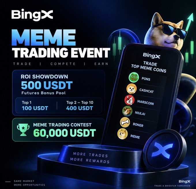 A promotional graphic for a 'BingX MEME TRADING EVENT' featuring a Shiba Inu dog in sunglasses, offering an 'ROI SHOWDOWN 500 USDT' and a 'MEME TRADING CONTEST 60,000 USDT' prize pool.