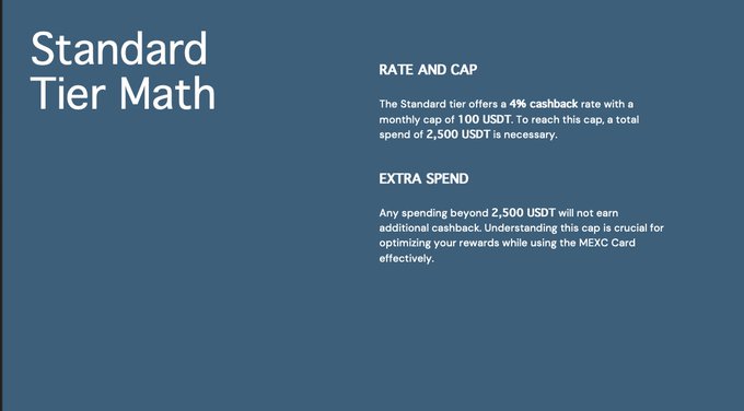 An informational slide titled 'Standard Tier Math' explaining the MEXC card's Standard tier with a 4% cashback rate and a monthly cap of 100 USDT, requiring 2,500 USDT in spend.
