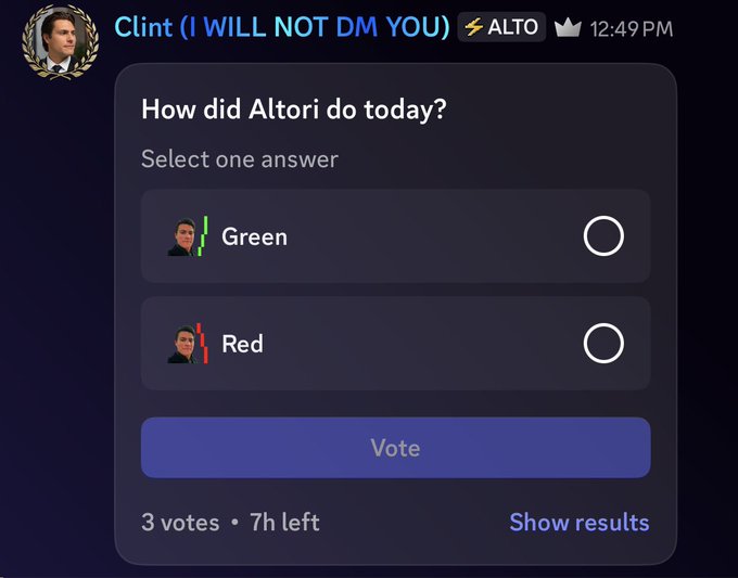 A Discord poll from user "Clint (I WILL NOT DM YOU) ⚡ALTO" at 12:49 PM asks "How did Altori do today?" with Green or Red vote options, showing 3 votes with 7h left, inviting members to share their trading results on the Altori Discord server.