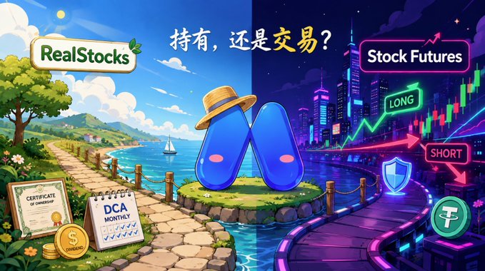 A split illustration comparing 'RealStocks' (showing a peaceful seaside path with a 'CERTIFICATE OF OWNERSHIP', coins, and a 'DCA MONTHLY' calendar) against 'Stock Futures' (showing a neon-lit trading cityscape with 'LONG' and 'SHORT' indicators), with the Chinese text '持有,还是交易?' (Hold, or trade?) displayed in the center.