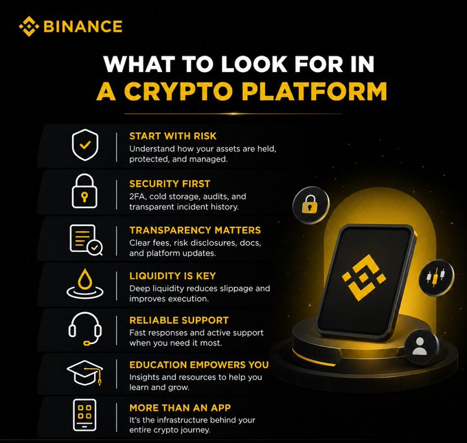 The image features a black background with a white title that reads "What to Look for in a Crypto Platform". Below this title, there are six bullet points providing information about different aspects of a crypto platform. The first point highlights the importance of understanding who holds your assets and how they're protected. The second point emphasizes starting with risk based on your experience and knowledge. The third point discusses the rewards you can expect from using a particular platform. The fourth point talks about the security measures in place to protect users' funds during market volatility. The fifth point focuses on the transparency of the platform's operations, including how they manage their assets and what happens when there are updates or changes. Finally, the sixth point encourages users to learn more about the crypto platform before deciding whether it is right for them.