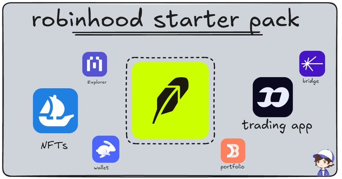 Hand-drawn illustration titled 'robinhood starter pack' featuring the Robinhood feather logo surrounded by app icons labeled Explorer, bridge, NFTs, wallet, and portfolio, with an anime-style character in the corner.