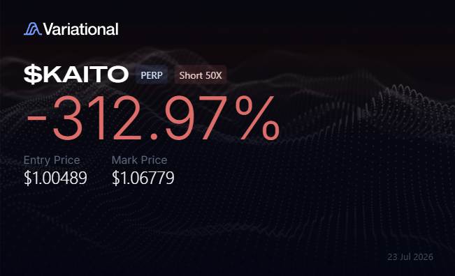 The image shows a Variational trading dashboard displaying a $KAITO PERP short position at 50x leverage with a -312.97% loss, featuring an entry price of $1.00489 and mark price of $1.06779, dated 23 Jul 2026. It captures the painful aftermath of a well-timed short against the KAITO pump described in the post, where insider-driven price manipulation left the trader deeply underwater as the token's price climbed despite the supposed "InfoFi 2.0" announcement narrative.