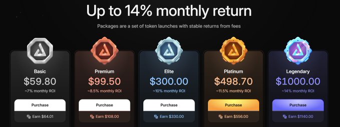The image shows a table of five packages and their respective prices. The packages include a range of values from $50 to $99. These packages are designed for beginners or those new to cryptocurrency investing, providing them with various options at different price points that cater to their needs and budget. By launching tokens individually for each package, investors can have more control over their investments while also benefiting from the potential gains associated with these specific coins or tokens. This approach allows them to choose a suitable plan based on their goals, financial capabilities, and the expected returns offered by each package.