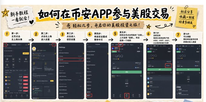 The image features a poster with instructions for using an app, likely related to cryptocurrency trading or investing. The poster includes various steps and options that users can follow to access the app's features. It also provides information about the app, such as its name and purpose. The poster is displayed on a wall, making it easily visible to anyone who comes across it.
