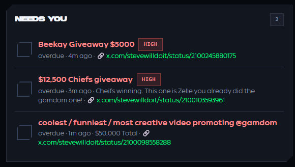 The image shows a "Needs You" section listing three opportunities, including a "Beekay Giveaway $5000," a "$12,500 Chiefs giveaway," and a "coolest/funniest/most creative video promoting @gamdom" contest with a $50,000 total prize. The accompanying post discusses a $25,000 weekly trial to grow Gamdom and its creator program, aligning with the listed high-value giveaway opportunities that aim to boost engagement and brand growth.