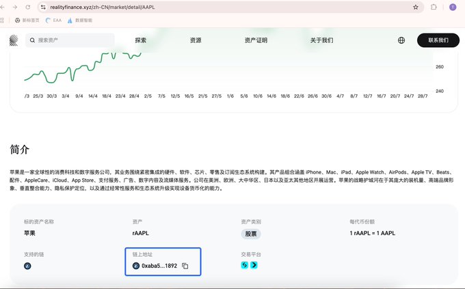 The image displays a Reality Finance webpage for the tokenized Apple stock ($rAAPL), showing a price chart and key asset details including the contract address (0xab...1892), ticker $rAAPL, and a 1:1 backing ratio with AAPL shares. This visual supports the post's claim that rTOKEN provides transparent, on-chain asset information—demonstrating how users can verify tokenized stock details like contract addresses and trading pairs as part of the platform's clear, liquid trading experience.