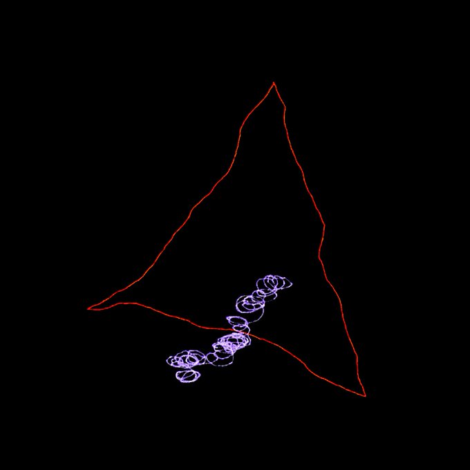 The image features a triangle drawn in red, outlined by a thin black line against a dark background. The triangle has a few purple dots scattered around its edges, adding some contrast to the overall design. The text "Just found out Sketching leftover @objktcom is getting collected. Could'nt be happier." is written below the image, which seems to be related to the post about sketching and collecting artwork from others.