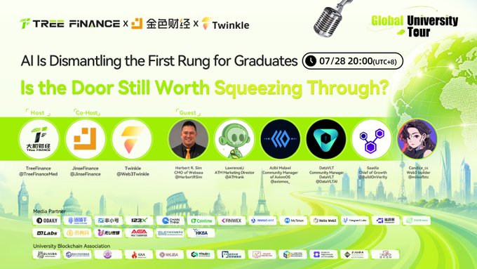 Promotional graphic for a Tree Finance x 金色财经 x Twinkle Global University Tour event titled 'AI Is Dismantling the First Rung for Graduates: Is the Door Still Worth Squeezing Through?' scheduled for 07/28 20:00 (UTC+8), featuring guest hosts Herbert R. Sim (CMO of Mrbelieve), LearnWeb2, Adhi Hadiz, DeSyn, Saadia, and Camille, along with multiple media partner logos.