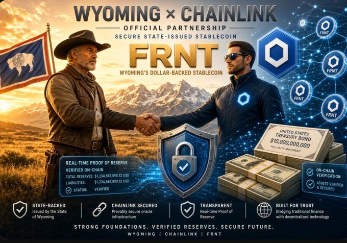 Promotional graphic for a 'Wyoming x Chainlink' official partnership, advertising 'FRNT' as Wyoming's dollar-backed stablecoin, featuring a handshake between a cowboy and a tech worker, alongside statistics like $1,234,567,890.12 in total reserves and a $10,000,000,000 US Treasury bond.