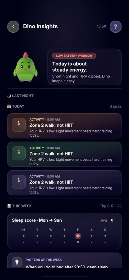 A 'Dino Insights' fitness app screen displaying a 'Low Battery Warrior' status, recommending a 'Zone 2 walk, not HIIT' activity due to low HRV.