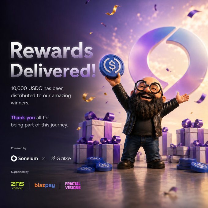 A 'Rewards Delivered!' promotional graphic featuring a cartoon bearded character holding a USDC coin, announcing '10,000 USDC has been distributed to our amazing winners,' powered by Soneium x Galxe and supported by ZNS Connect, Blazpay, and Fractal Visions.
