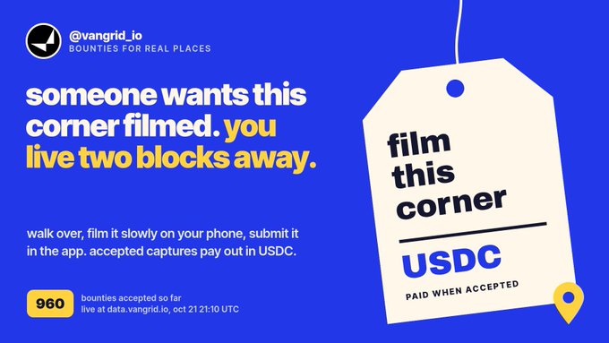 A blue promotional graphic for @vangrid_io reads, “someone wants this corner filmed. you live two blocks away,” explaining that users film nearby requested corners and submit captures for a USDC payout. A tag graphic says “film this corner,” while a counter shows “960 bounties accepted so far,” matching the post’s claim about VanGrid bounties.