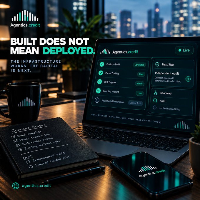 A laptop displays the Agentics.credit dashboard showing "Platform Build" as Completed, while "Paper Trading," "Risk Engine," and "Funding Waitlist" are marked Live, with "Real Capital Deployment" listed as Coming Soon—visually reinforcing the message that infrastructure works, but real capital deployment remains pending.